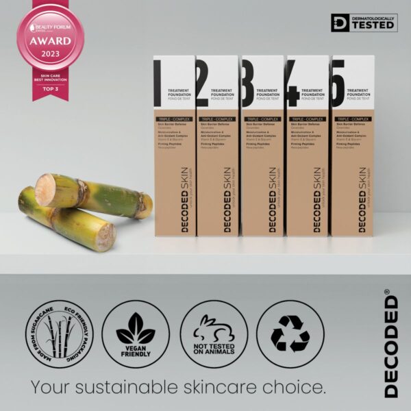 Decoded Treatment Foundation -hoitavat meikkivoiteet á 30 ml